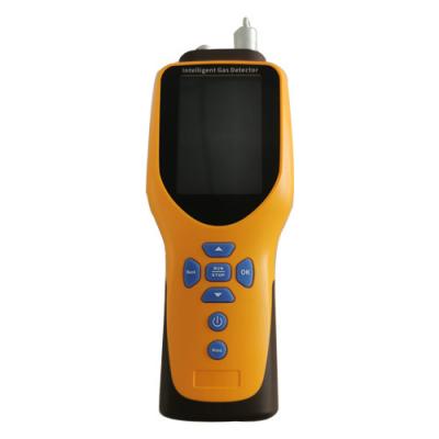 composite gas and dust detector